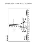 LATERAL ROLLOVER RISK WARNING DEVICE diagram and image