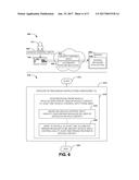 PERSONALIZATION OF AUTOMATED VEHICLE CONTROL diagram and image