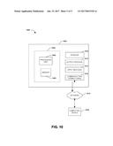 PERSONALIZATION OF AUTOMATED VEHICLE CONTROL diagram and image