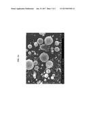 SPHERICAL NANOPARTICLE HYDRIDES, AND METHODS FOR MAKING THE SAME diagram and image