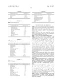 COMPOUNDS WITH A COMBINED ANTIOXIDANT ACTIVITY AGAINST FREE RADICALS     TOGETHER WITH AN ANTI-INFLAMMATORY ACTION, AND PHARMACEUTICAL AND     COSMETIC COMPOSITIONS CONTAINING THEM FOR THE TREATMENT OF SKIN AND HAIR diagram and image