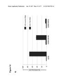 CLAUDIN-6-SPECIFIC IMMUNORECEPTORS AND T CELL EPITOPES diagram and image