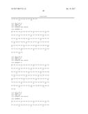 CHEMOKINE-IMMUNOGLOBULIN FUSION POLYPEPTIDES, COMPOSITIONS, METHOD OF     MAKING AND USE THEREOF diagram and image