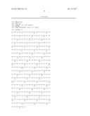 CHEMOKINE-IMMUNOGLOBULIN FUSION POLYPEPTIDES, COMPOSITIONS, METHOD OF     MAKING AND USE THEREOF diagram and image