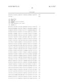 CHEMOKINE-IMMUNOGLOBULIN FUSION POLYPEPTIDES, COMPOSITIONS, METHOD OF     MAKING AND USE THEREOF diagram and image