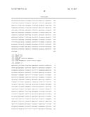 CHEMOKINE-IMMUNOGLOBULIN FUSION POLYPEPTIDES, COMPOSITIONS, METHOD OF     MAKING AND USE THEREOF diagram and image