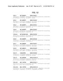 CHEMOKINE-IMMUNOGLOBULIN FUSION POLYPEPTIDES, COMPOSITIONS, METHOD OF     MAKING AND USE THEREOF diagram and image