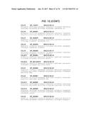 CHEMOKINE-IMMUNOGLOBULIN FUSION POLYPEPTIDES, COMPOSITIONS, METHOD OF     MAKING AND USE THEREOF diagram and image