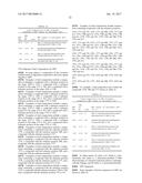COMPOSITIONS AND AGENTS AGAINST HEPATITIS B VIRUS AND USES THEREOF diagram and image