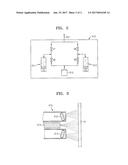 THIN FILM DEPOSITING APPARATUS AND THE THIN FILM DEPOSITING METHOD USING     THE SAME diagram and image