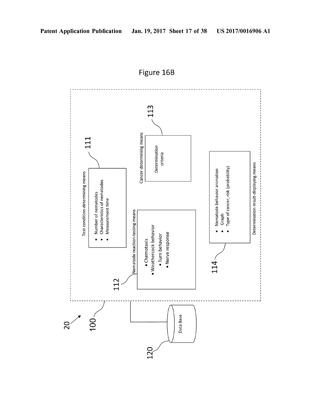 CANCER DETECTION METHOD USING SENSE OF SMELL OF NEMATODE - diagram, schematic, and image 18