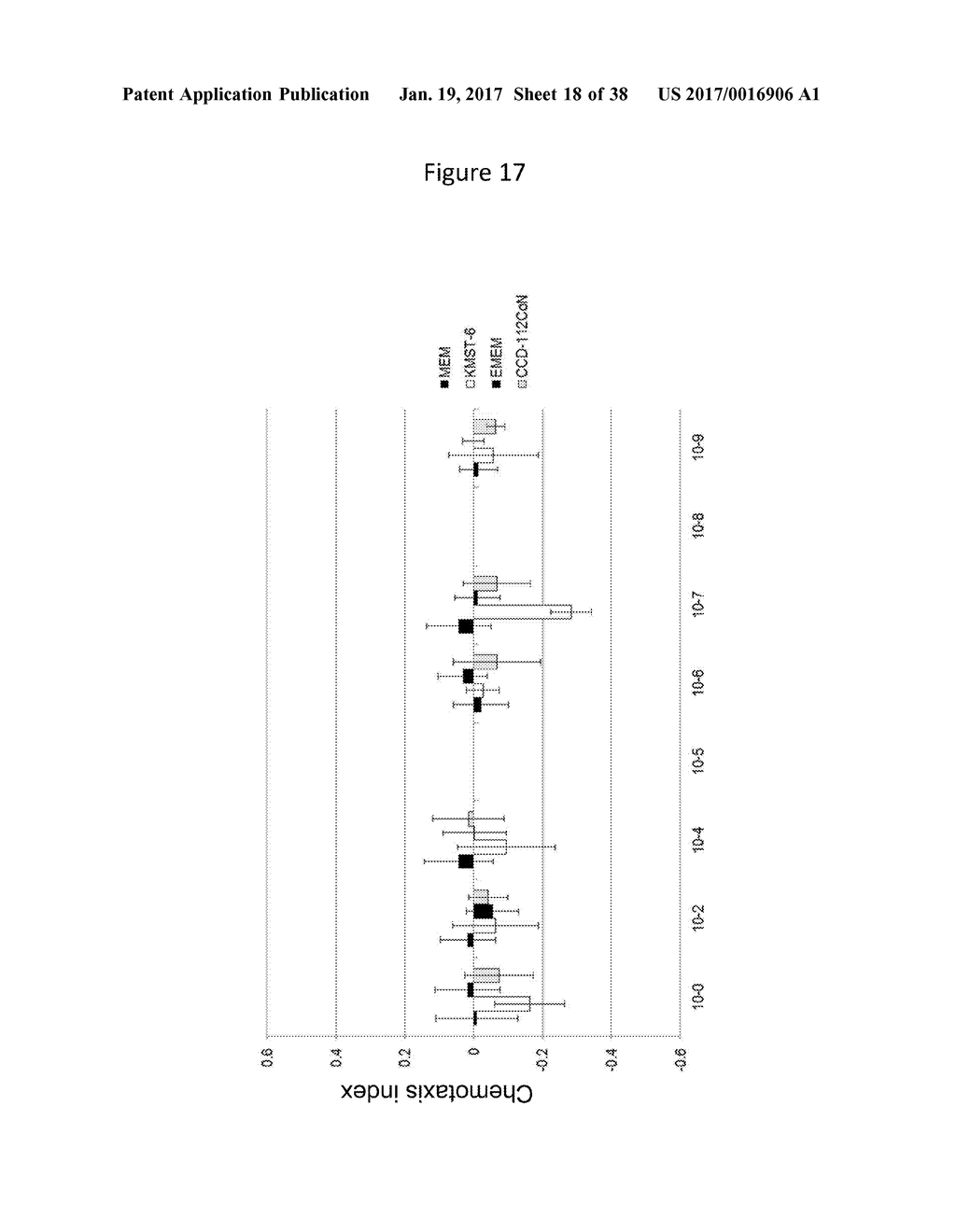 CANCER DETECTION METHOD USING SENSE OF SMELL OF NEMATODE - diagram, schematic, and image 19