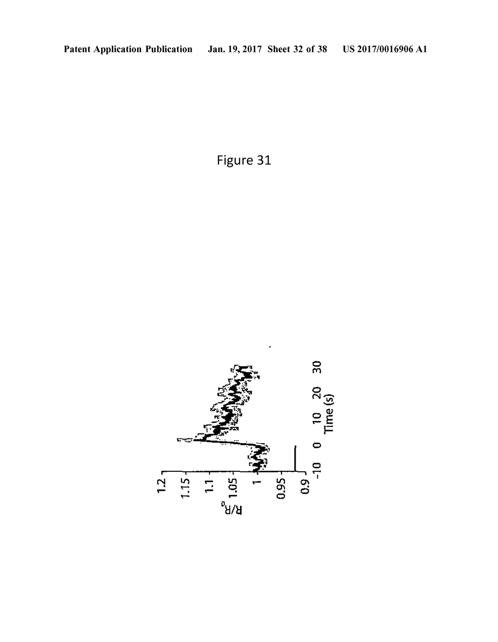 CANCER DETECTION METHOD USING SENSE OF SMELL OF NEMATODE - diagram, schematic, and image 33