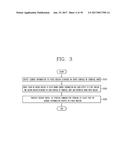 MOBILE TERMINAL AND CONTROL METHOD FOR THE MOBILE TERMINAL diagram and image