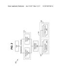 Declarative Software Application Meta-Model and System for     Self-Modification diagram and image