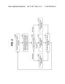 Declarative Software Application Meta-Model and System for     Self-Modification diagram and image