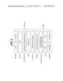 Declarative Software Application Meta-Model and System for     Self-Modification diagram and image