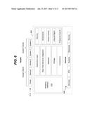 Declarative Software Application Meta-Model and System for     Self-Modification diagram and image