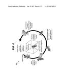 Declarative Software Application Meta-Model and System for     Self-Modification diagram and image