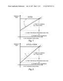 INCREMENTAL INTERPROCEDURAL DATAFLOW ANALYSIS DURING COMPILATION diagram and image