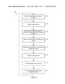 Self-adaptive Cache Architecture Based on Run-time Hardware Counters and     Offline Profiling of Applications diagram and image