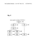 DATA QUALITY MONITORING diagram and image