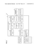 NON-TRANSITORY COMPUTER-READABLE RECORDING MEDIUM, SEARCHING METHOD, AND     SEARCHING DEVICE diagram and image