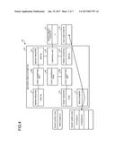 NON-TRANSITORY COMPUTER-READABLE RECORDING MEDIUM, SEARCHING METHOD, AND     SEARCHING DEVICE diagram and image