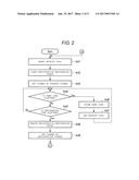 CHECK-OUT APPARATUS AND CONTROL PROGRAM THEREOF diagram and image