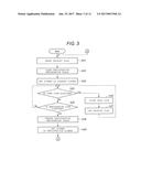 CHECK-OUT SYSTEM, PAYMENT APPARATUS, AND CONTROL PROGRAM THEREOF diagram and image