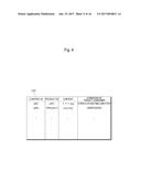 PURCHASE INFORMATION UTILIZATION SYSTEM, PURCHASE INFORMATION UTILIZATION     METHOD, AND PROGRAM diagram and image