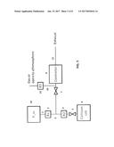 CONTROL OF GAS FLOW diagram and image