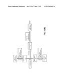 CONTROL OF GAS FLOW diagram and image