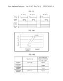 METHOD OF MANUFACTURING SEMICONDUCTOR DEVICE, SUBSTRATE PROCESSING     APPARATUS AND RECORDING MEDIUM diagram and image