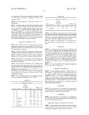 Pyridone Dye Composition diagram and image