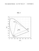 ORGANIC LIGHT-EMITTING DISPLAY DEVICE diagram and image