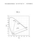 ORGANIC LIGHT-EMITTING DISPLAY DEVICE diagram and image