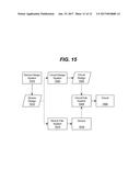 P-type Contact to Semiconductor Heterostructure diagram and image