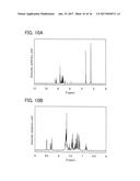 ORGANIC COMPOUND, ANTHRACENE DERIVATIVE, AND LIGHT-EMITTING ELEMENT,     LIGHT-EMITTING DEVICE, AND ELECTRONIC DEVICE IN WHICH THE ANTHRACENE     DERIVATIVE IS USED diagram and image