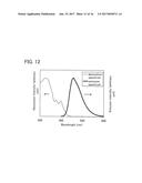 ORGANIC COMPOUND, ANTHRACENE DERIVATIVE, AND LIGHT-EMITTING ELEMENT,     LIGHT-EMITTING DEVICE, AND ELECTRONIC DEVICE IN WHICH THE ANTHRACENE     DERIVATIVE IS USED diagram and image