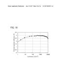 ORGANIC COMPOUND, ANTHRACENE DERIVATIVE, AND LIGHT-EMITTING ELEMENT,     LIGHT-EMITTING DEVICE, AND ELECTRONIC DEVICE IN WHICH THE ANTHRACENE     DERIVATIVE IS USED diagram and image