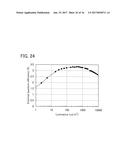 ORGANIC COMPOUND, ANTHRACENE DERIVATIVE, AND LIGHT-EMITTING ELEMENT,     LIGHT-EMITTING DEVICE, AND ELECTRONIC DEVICE IN WHICH THE ANTHRACENE     DERIVATIVE IS USED diagram and image