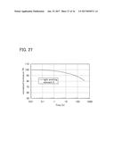 ORGANIC COMPOUND, ANTHRACENE DERIVATIVE, AND LIGHT-EMITTING ELEMENT,     LIGHT-EMITTING DEVICE, AND ELECTRONIC DEVICE IN WHICH THE ANTHRACENE     DERIVATIVE IS USED diagram and image