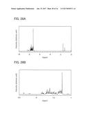 ORGANIC COMPOUND, ANTHRACENE DERIVATIVE, AND LIGHT-EMITTING ELEMENT,     LIGHT-EMITTING DEVICE, AND ELECTRONIC DEVICE IN WHICH THE ANTHRACENE     DERIVATIVE IS USED diagram and image