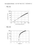 ORGANIC COMPOUND, ANTHRACENE DERIVATIVE, AND LIGHT-EMITTING ELEMENT,     LIGHT-EMITTING DEVICE, AND ELECTRONIC DEVICE IN WHICH THE ANTHRACENE     DERIVATIVE IS USED diagram and image