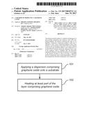 A METHOD OF PRODUCING A GRAPHENE LAYER diagram and image