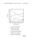 A METHOD OF PRODUCING A GRAPHENE LAYER diagram and image