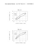 ELECTROLYTE AND MAGNESIUM SECONDARY BATTERY diagram and image