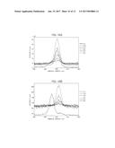 ELECTROLYTE AND MAGNESIUM SECONDARY BATTERY diagram and image