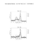 ELECTROLYTE AND MAGNESIUM SECONDARY BATTERY diagram and image